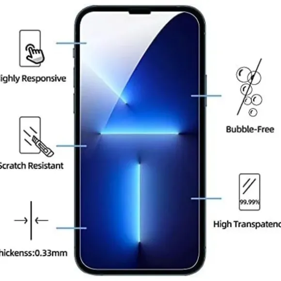 2 stk. Privatlivsskærmbeskyttere Kompatibel med iPhone 17 Pro transparent