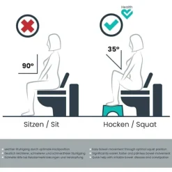 Colon Health Companion, Ergonomisk afføringsskamle, Bærbar potte-fodskammel til effektiv eliminering, Familievenligt toiletredskab, Kraftig med