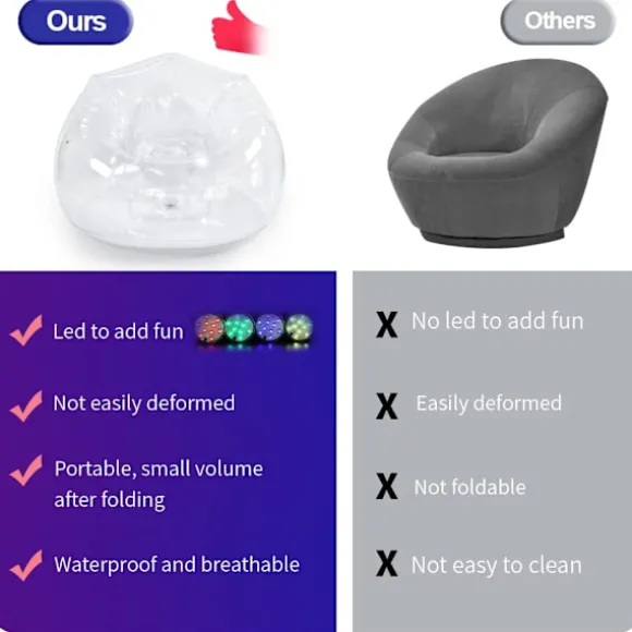 Oppustelig Flerfarvet Sofastol, Transparent Loungesofa, Transportable Møbler til Campingtur, Fest, Børneværelse, Spillerum, Stue