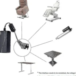 Recliner Strømforsyning Adapter - Elektrisk Sofa Og Stol Ac/dc Adapter (29v/24v)