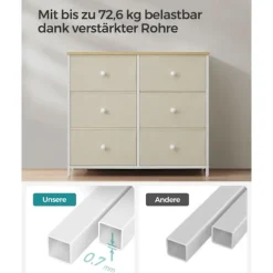Rootz Opbevaringsskab - Skuffe Organizer - Spånplade Stålstof - Camel Yellow Creme White - 30cm x 80cm x 71cm - Letvægts - Rummelig - Nem montering