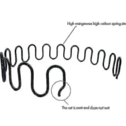 Udskiftningsfjedre til sofastole, møbler med clips, 40 cm 45 cm 50 cm 55 cm 60 cm 75cm