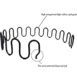 Udskiftningsfjedre til sofastole, møbler med clips, 40 cm 45 cm 50 cm 55 cm 60 cm 80cm